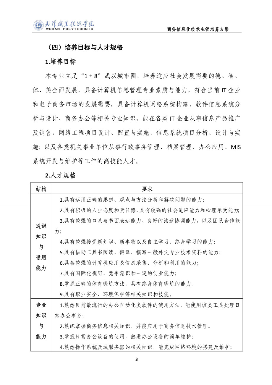 精品计算机信息管理(商务信息化技术主管)_第3页