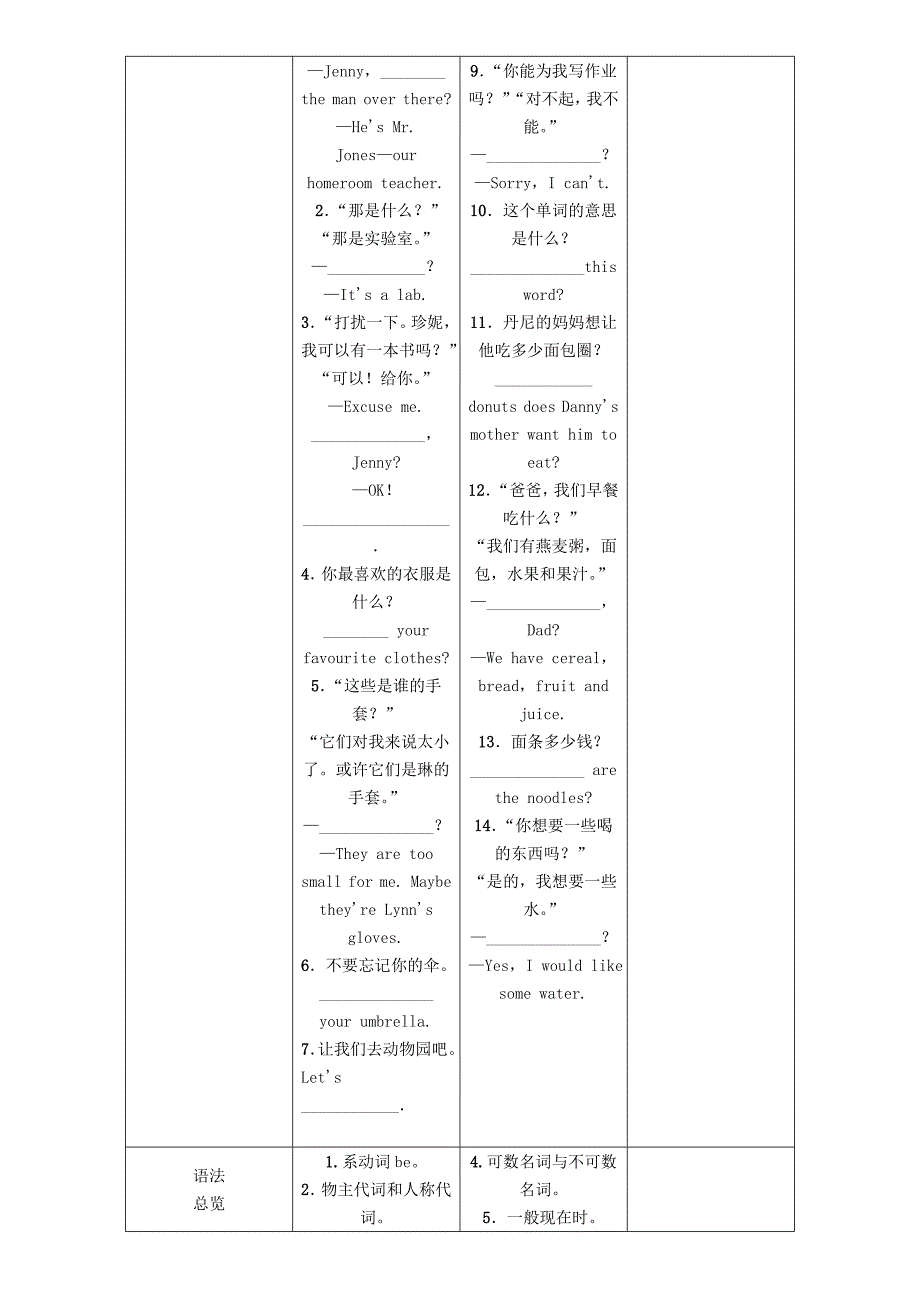 中考命题研究（冀教专版）2020中考英语 基础知识梳理 七上 Units 1-4（无答案）_第2页