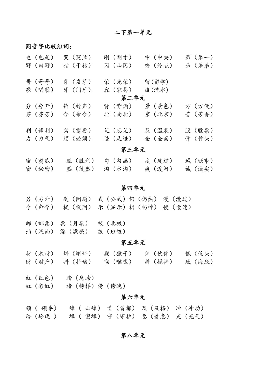 二年级下册各单元同音字_第1页