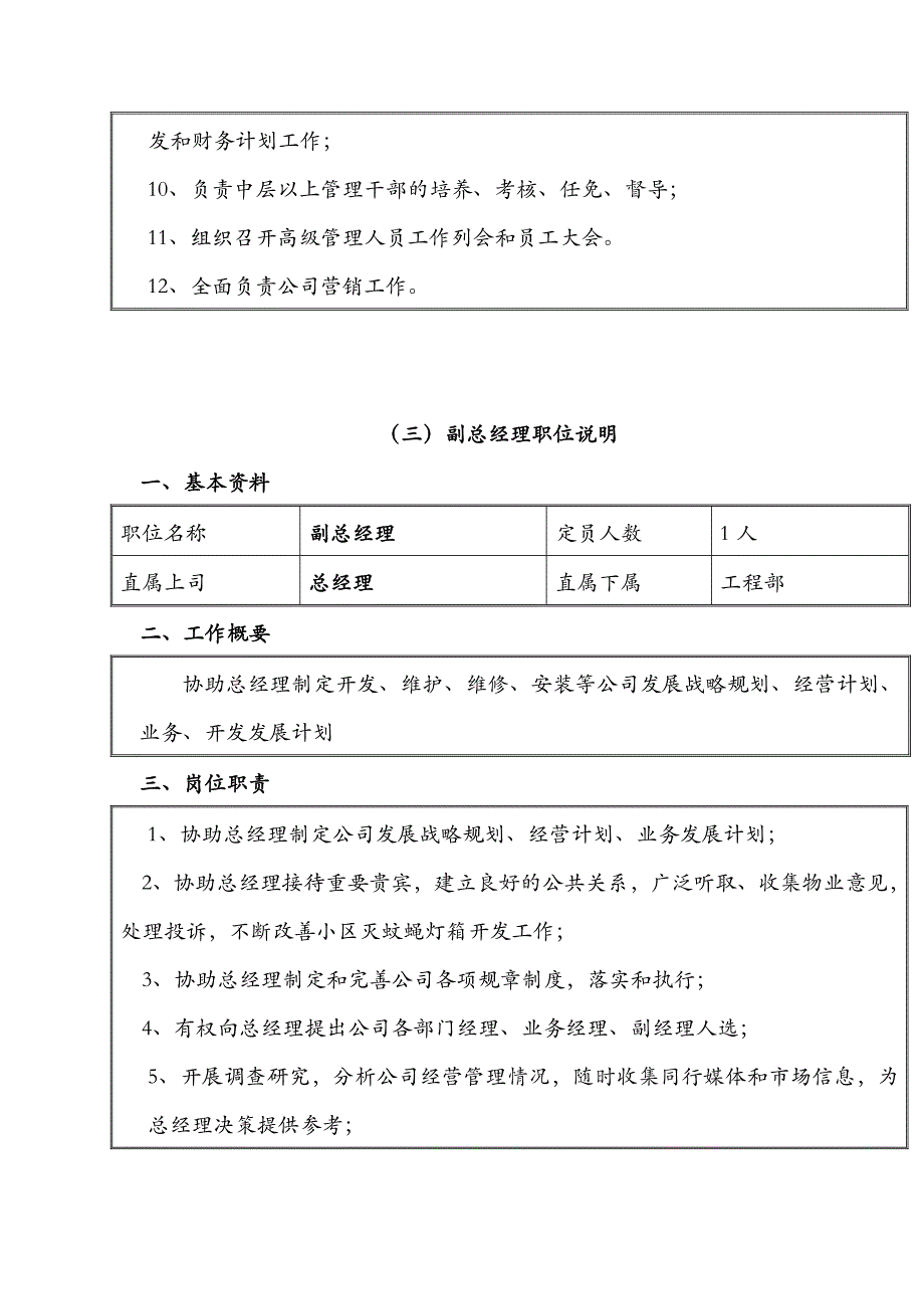 《精编》某公司管理制度汇编_第3页