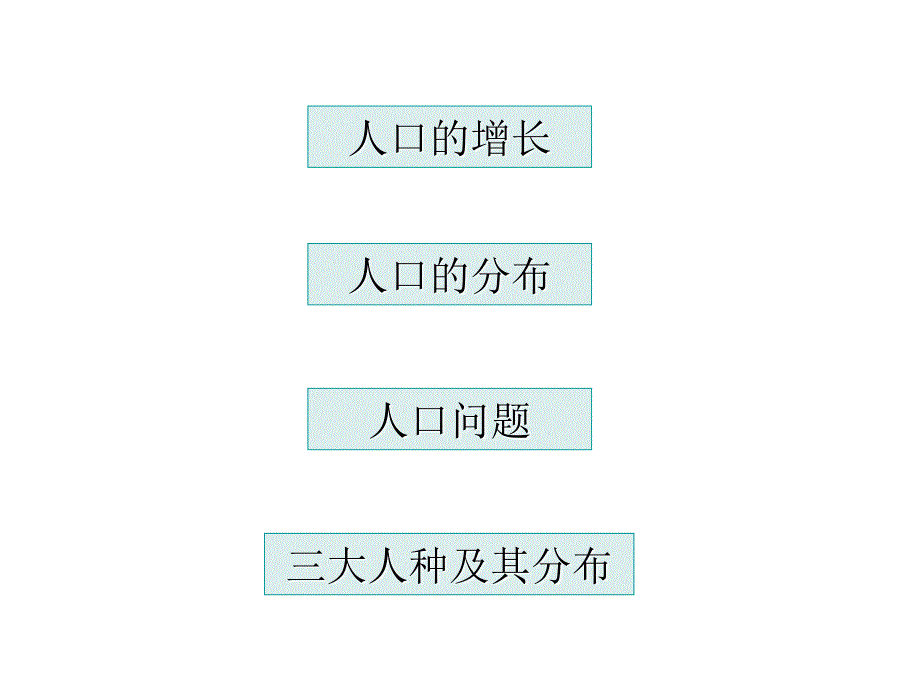 晋教版地理七上5.1《人口与人种》ppt课件2_第2页