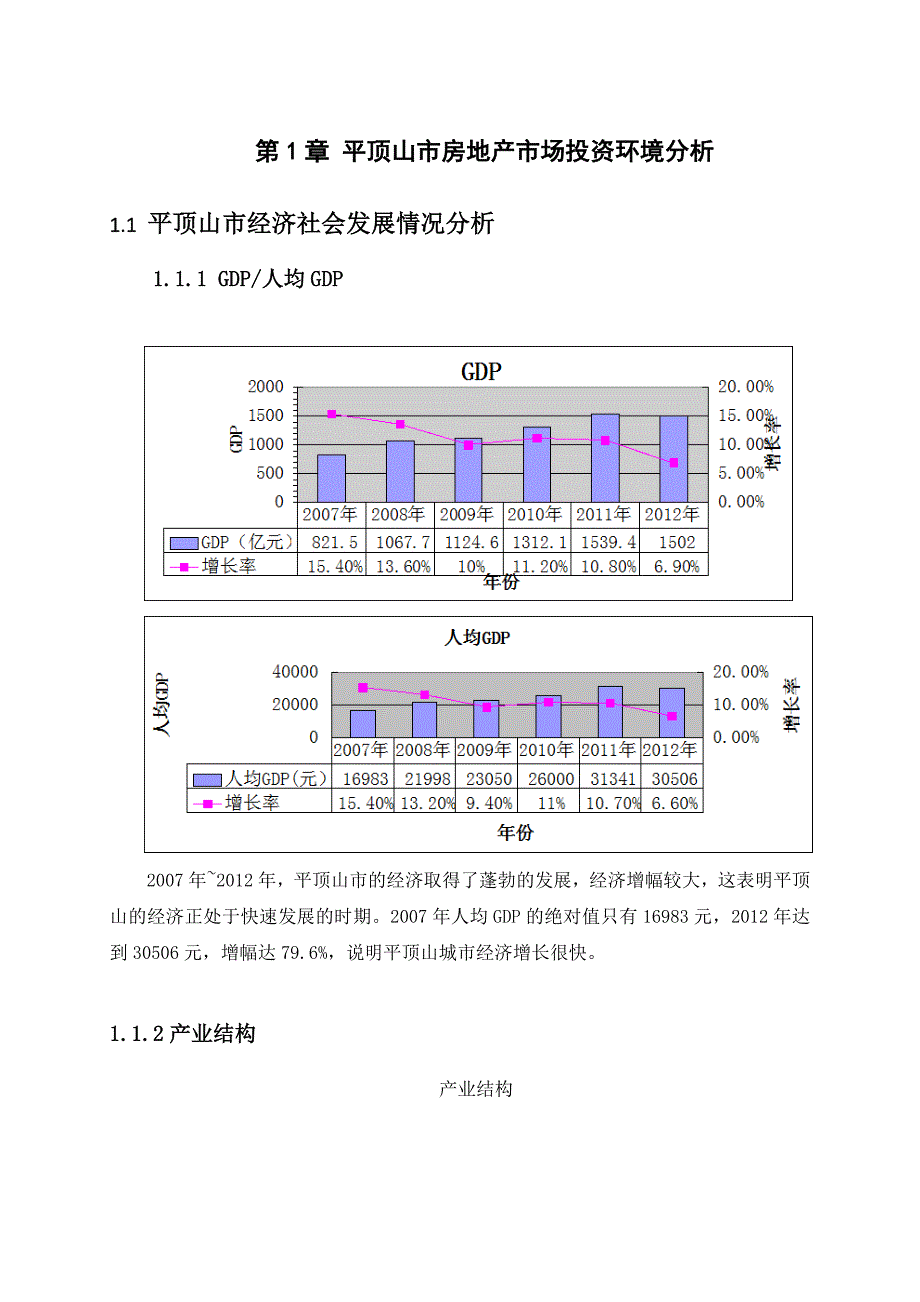 《精编》房地产营销策划课程实习报告_第4页