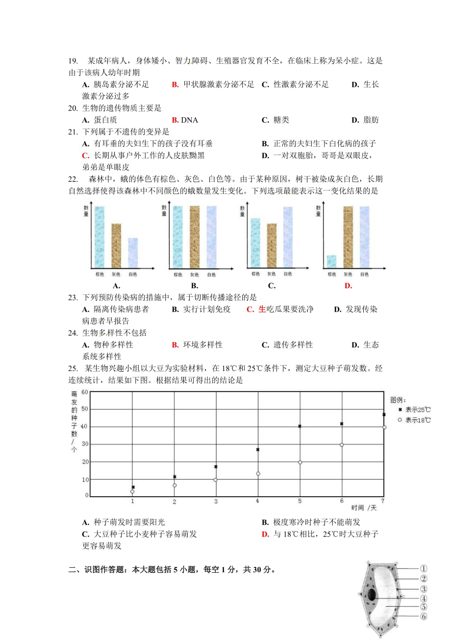 江苏南通学业水平测试生物试卷（word版有答案）_第3页