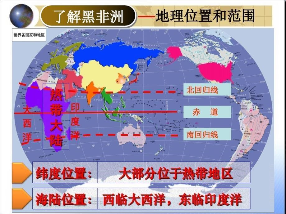 晋教版地理七下9.3《撒哈拉以南的非洲 黑人的故乡》ppt课件1_第5页