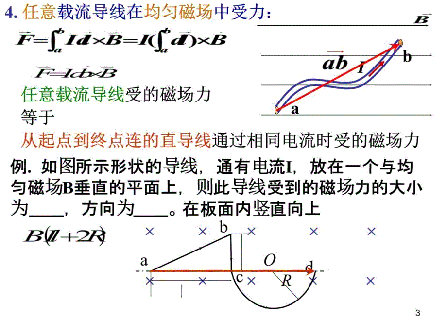 26线圈磁矩磁力矩上课讲义_第3页