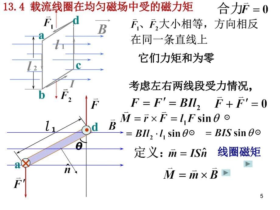 26线圈磁矩磁力矩上课讲义_第5页