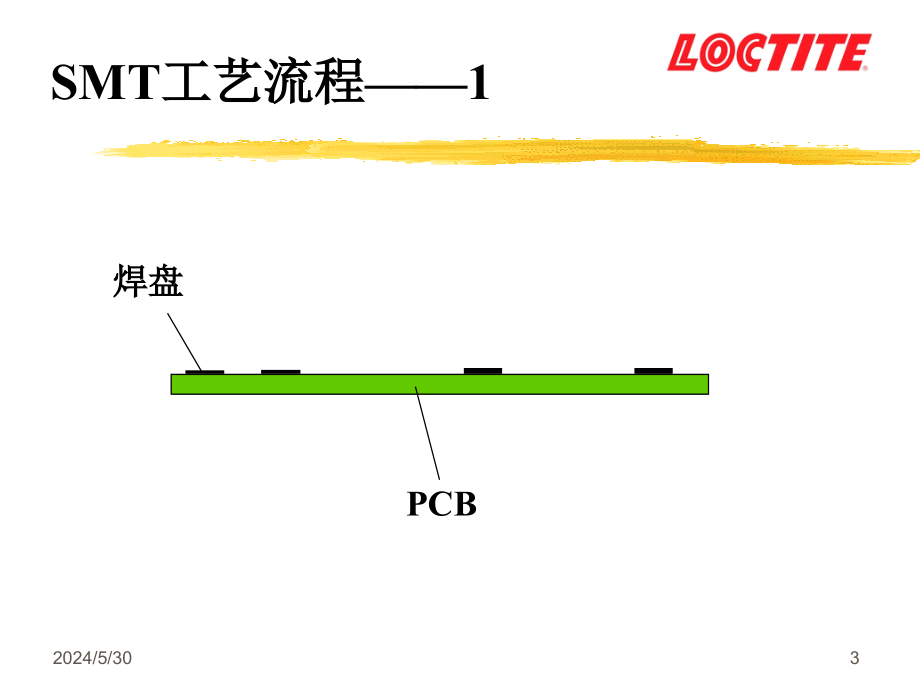 《精编》焊锡膏技术培训_第3页