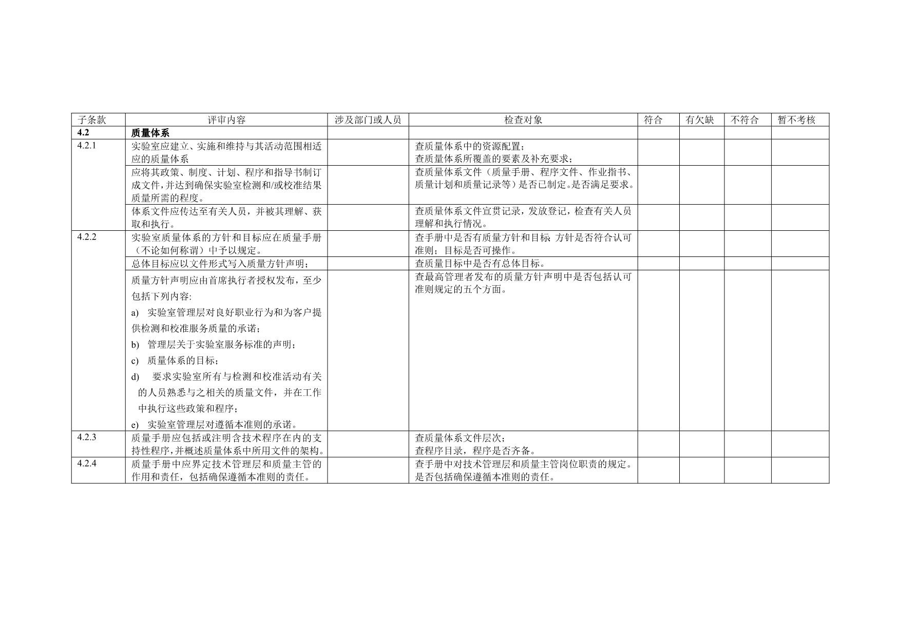 《精编》实验室认可内审表_第3页