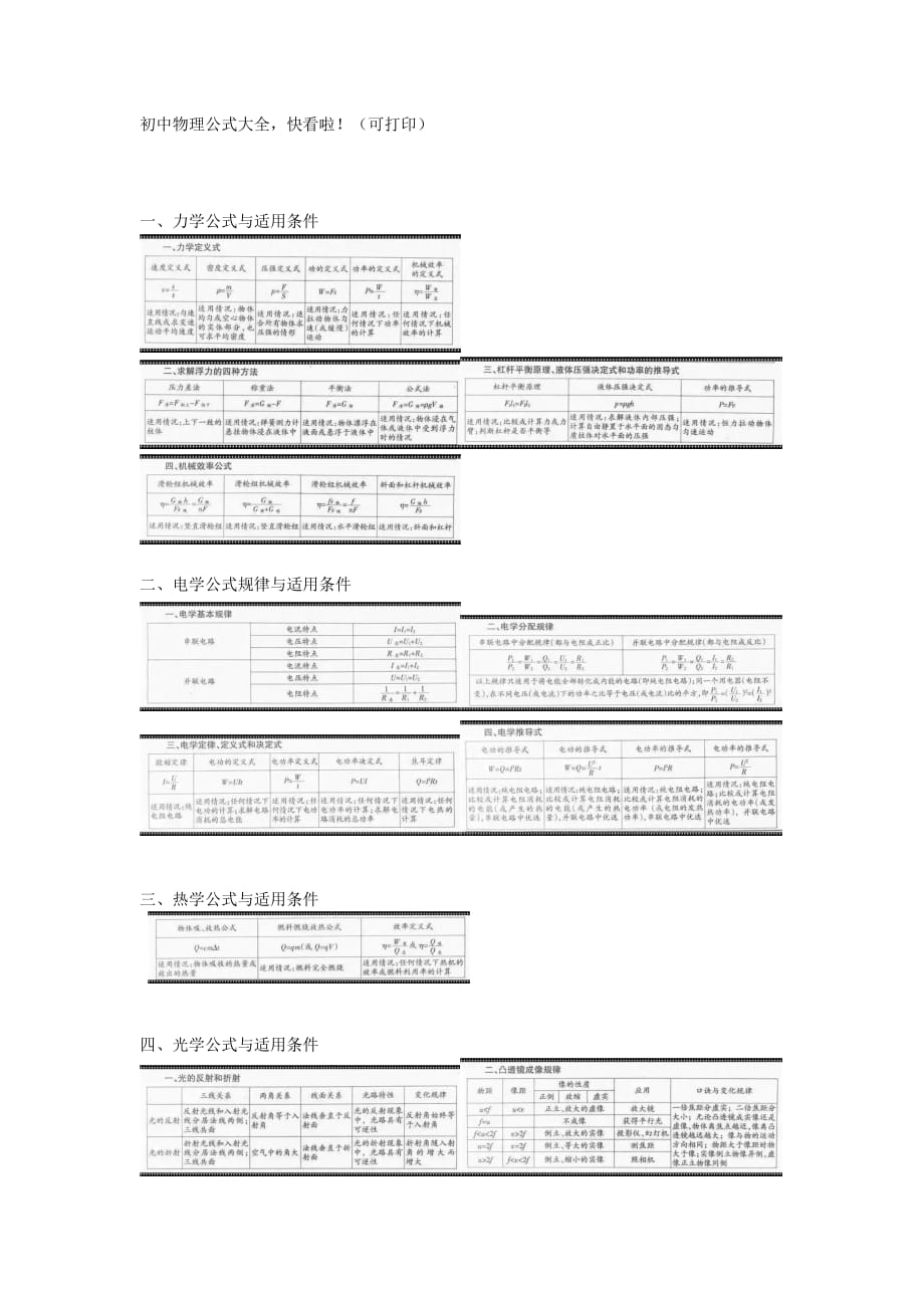 初中物理公式大全默默保存啦！_第1页