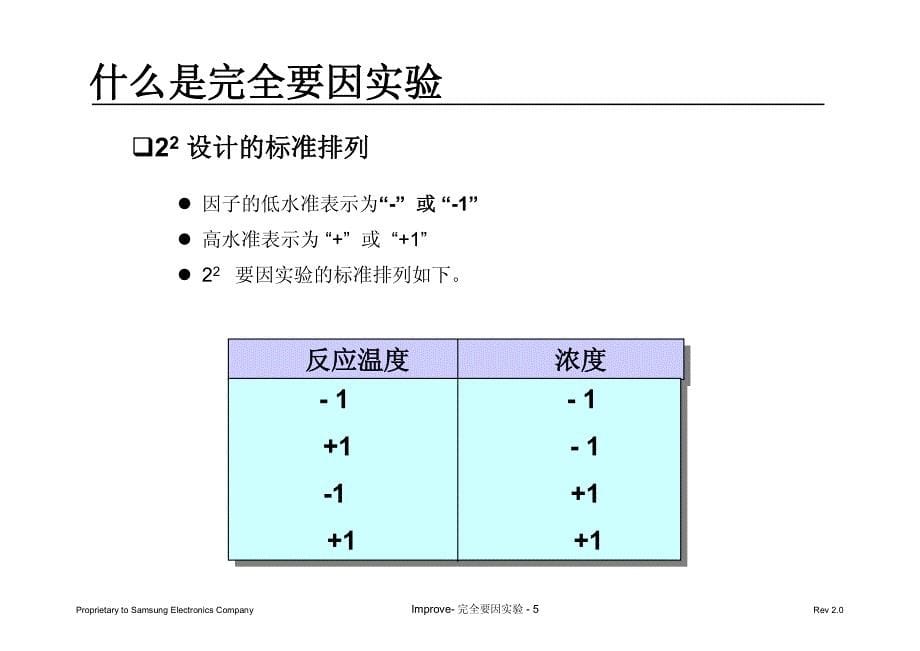 完全要因实验_第5页