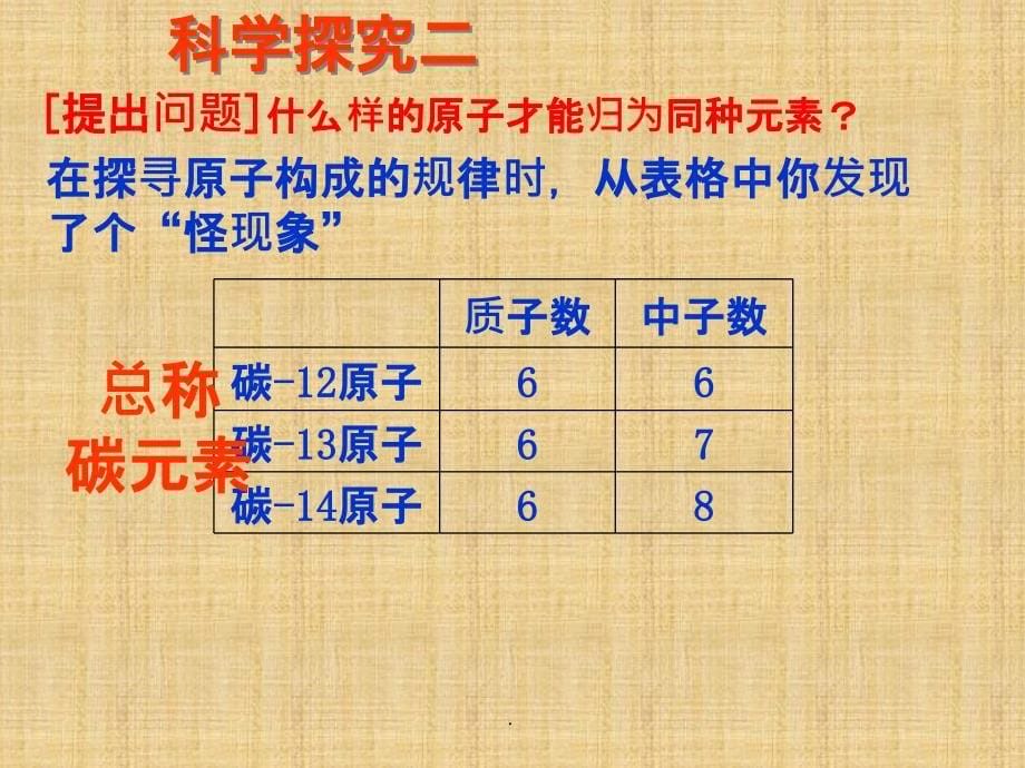 九年级化学全册-第二单元-第四节-元素-鲁教版ppt课件_第5页