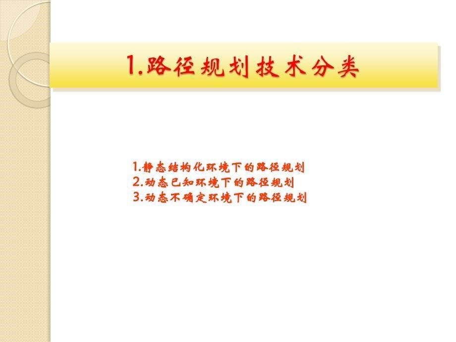 22路径规划综述教学内容_第5页