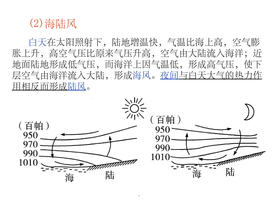 高三地理气候专题ppt课件_第4页