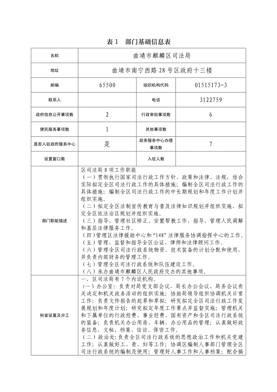 《精编》司法局政务公开和政务服务事项整理表格_第2页