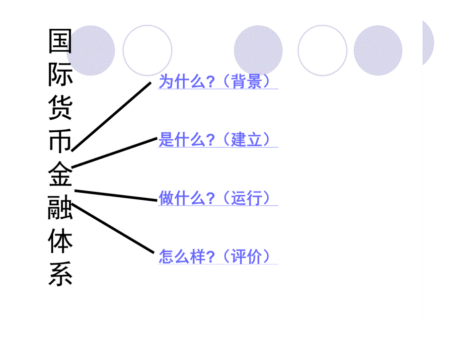 《精编》战后资本主义世界经济体系_第4页