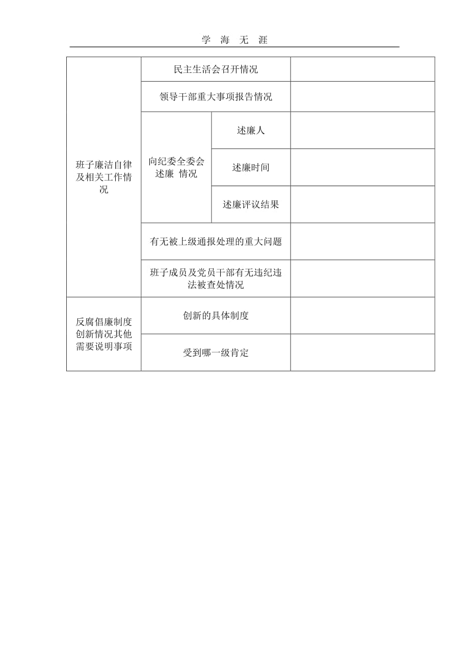 2020年整理党风廉政建设责任制台账管理明细表.pdf_第2页