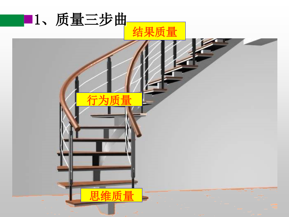 《精编》质量品质管理意识培训资料_第3页