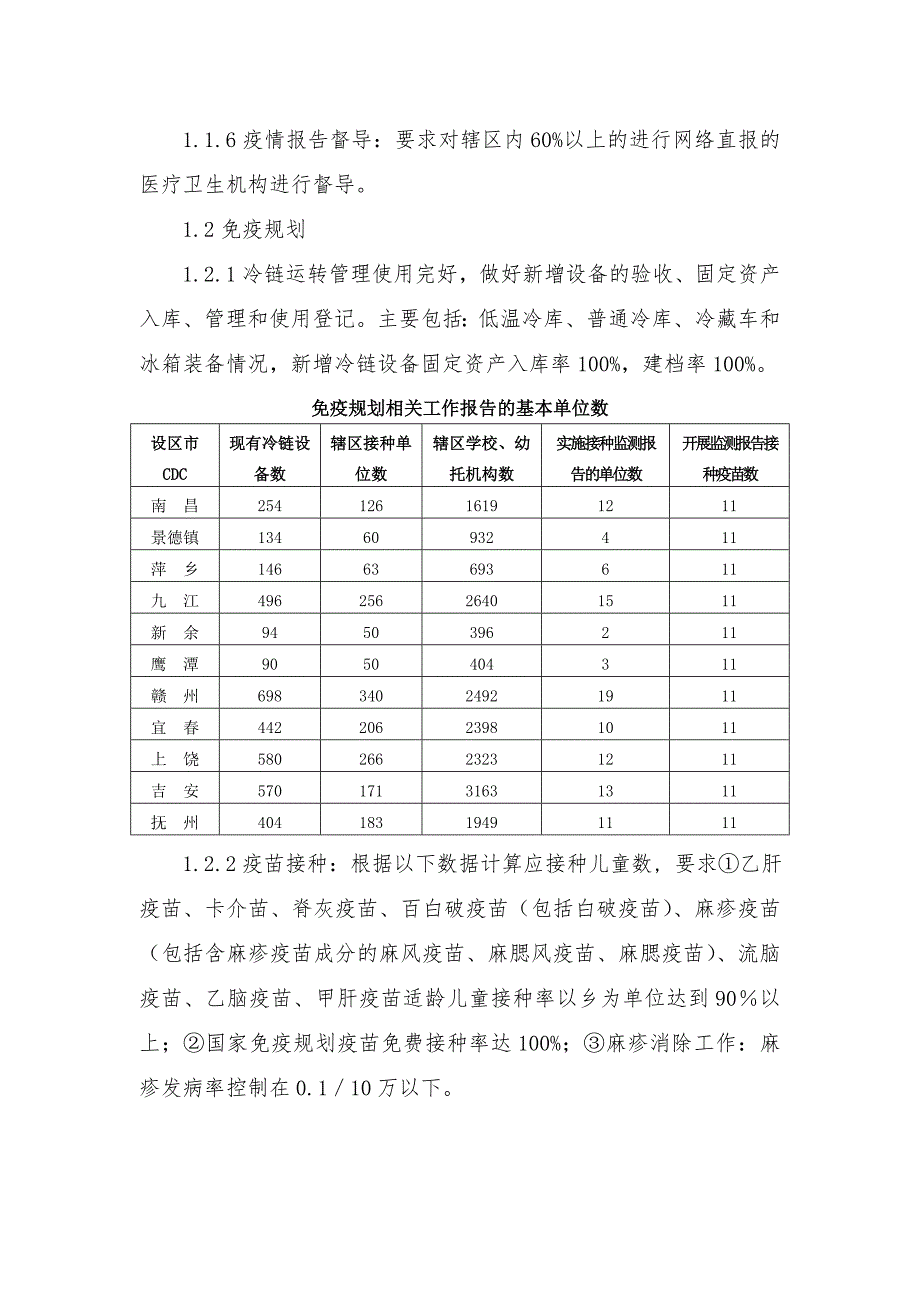 《精编》绩效考核任务量化手册_第3页