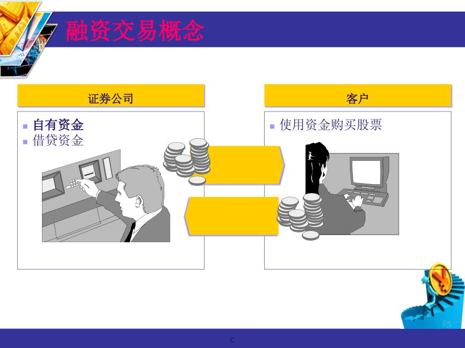 《精编》融资融券交易管理及财务知识分析概念_第2页