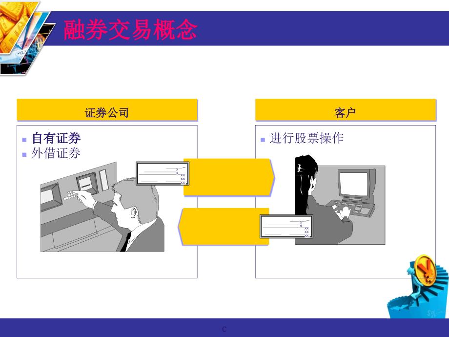 《精编》融资融券交易管理及财务知识分析概念_第3页