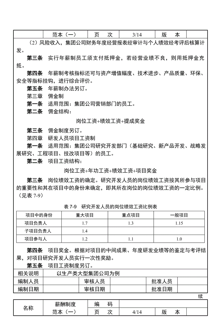 《精编》薪酬福利制度_第3页