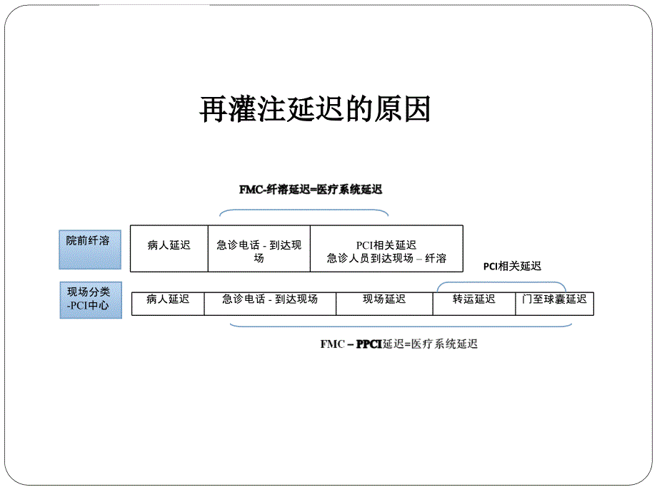 2013新版毛泽东思想和中国特色社会主义理论体系概论课件第一章.ppt_第4页