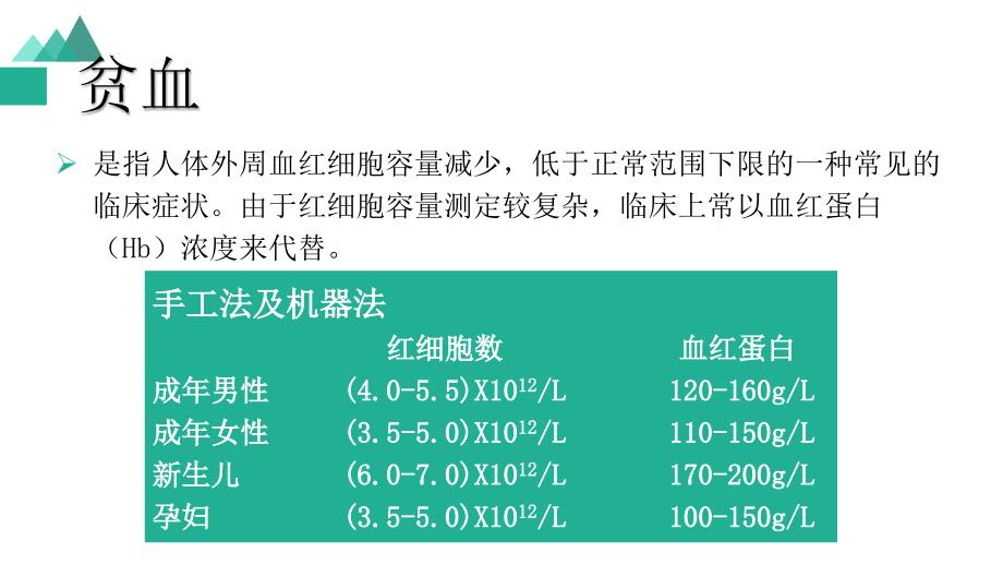 白血病临床表现课件ppt_第2页