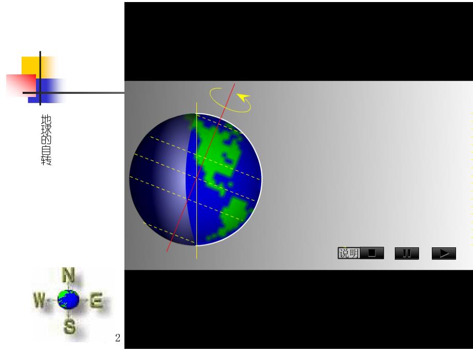 高一地理1[1]4《地球运动的基本形式-自转和公转》文库.ppt_第2页