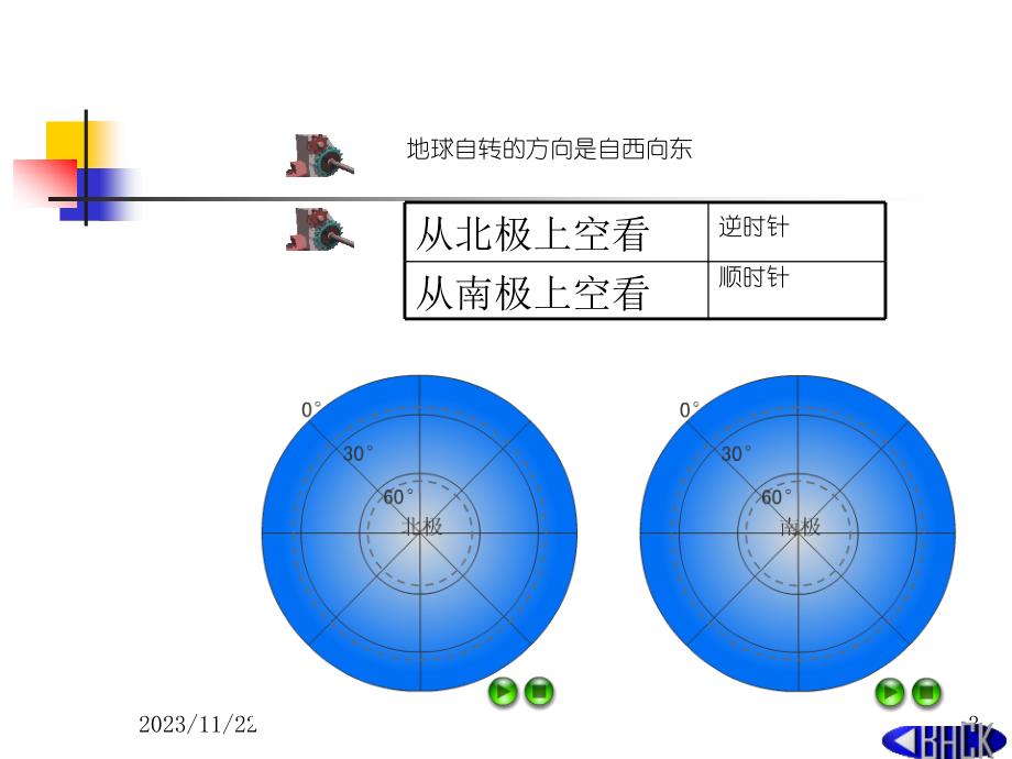 高一地理1[1]4《地球运动的基本形式-自转和公转》文库.ppt_第3页