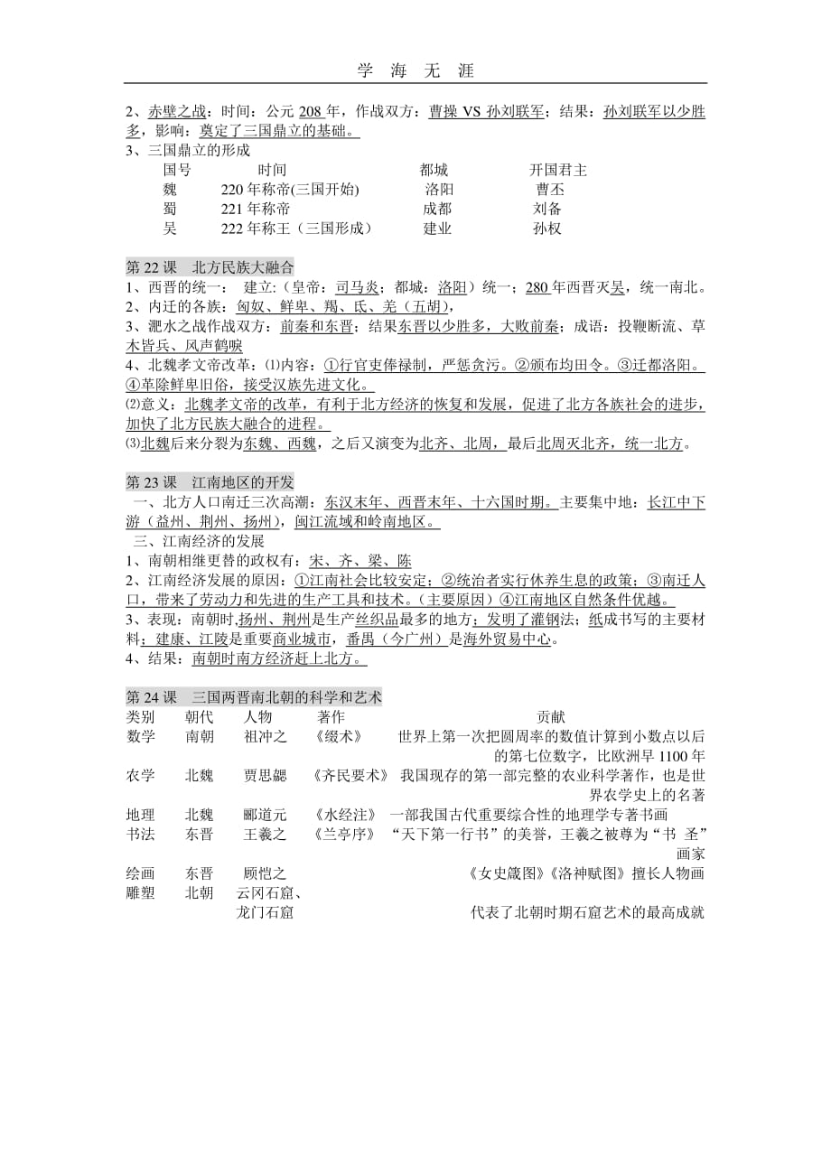 2020年整理七年级历史上册复习提纲.pdf_第4页