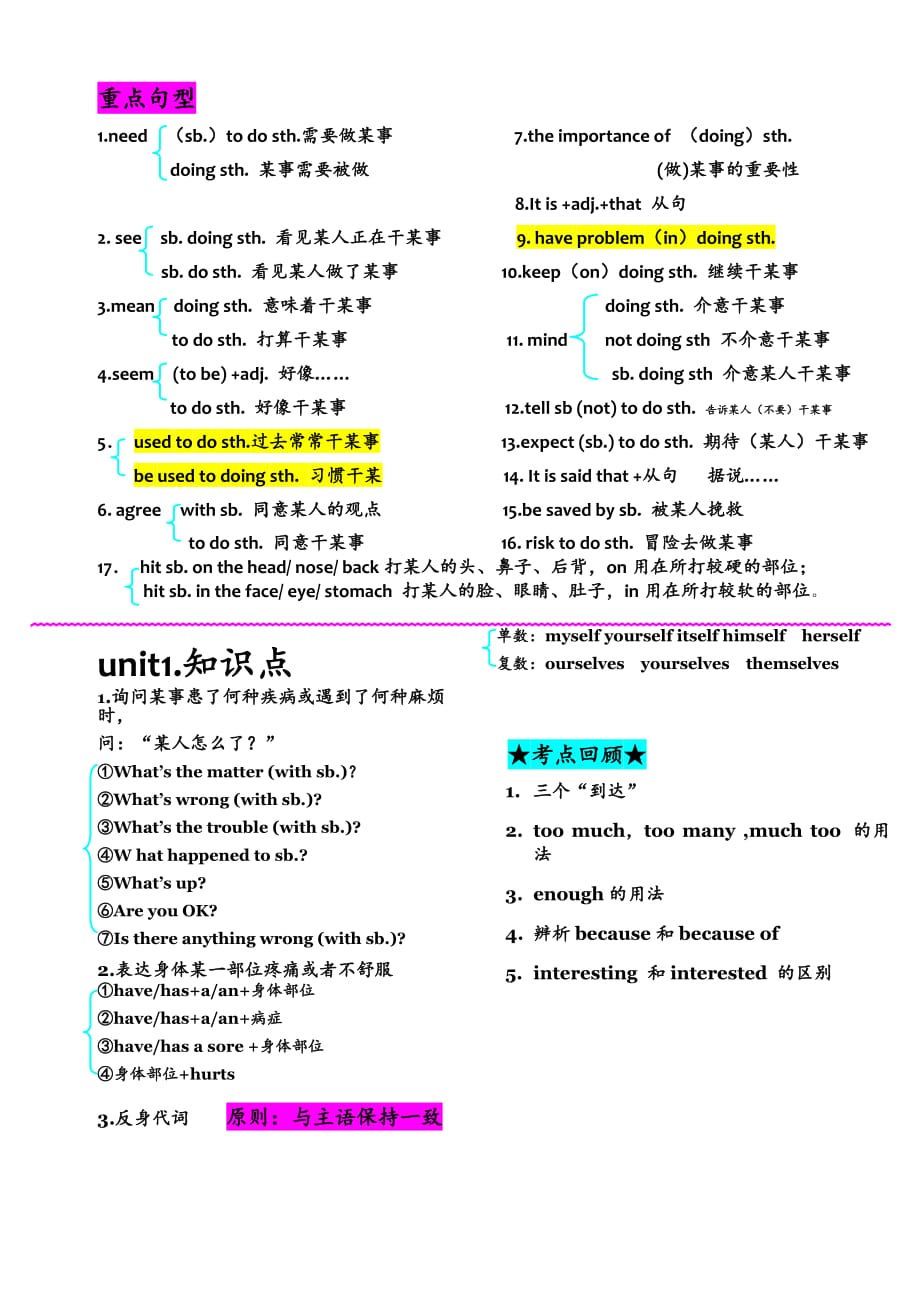 人教版八年级下册英语Unit1重点知识汇总.doc_第2页