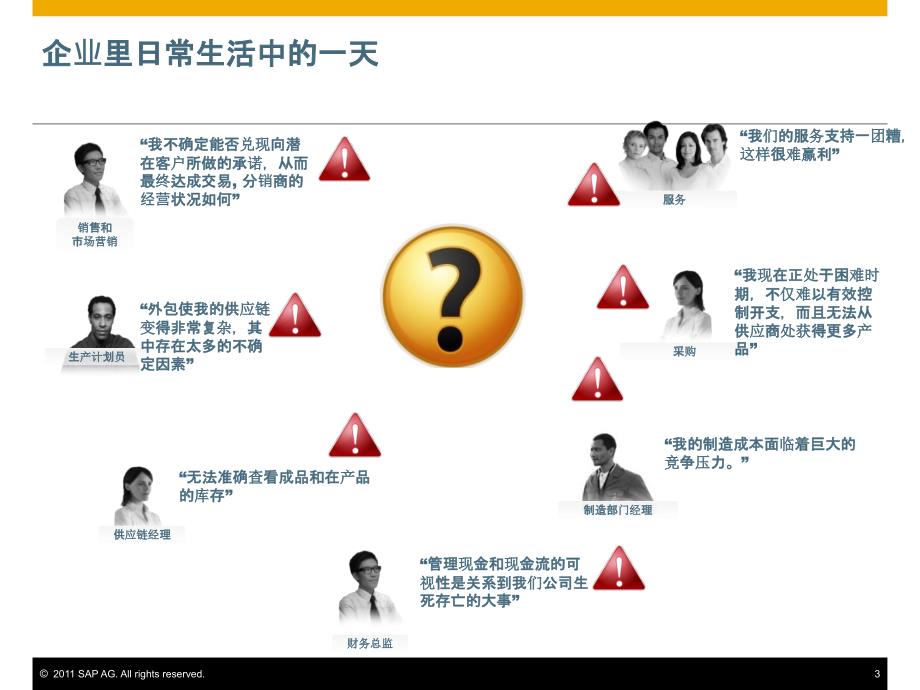 《精编》贸易分销行业介绍_第3页