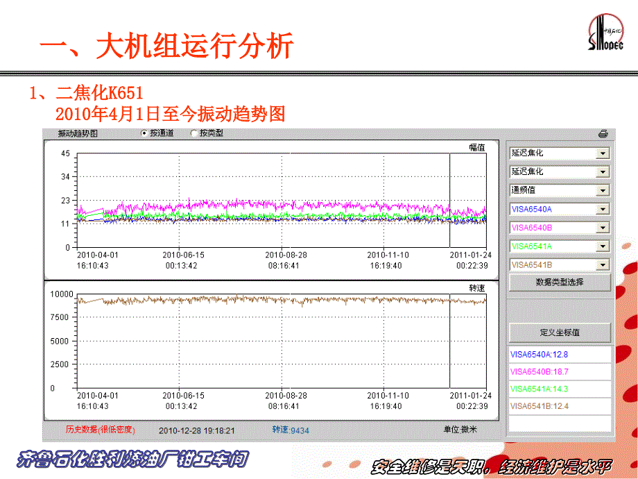 《精编》钳工车间月度技术分析会_第4页