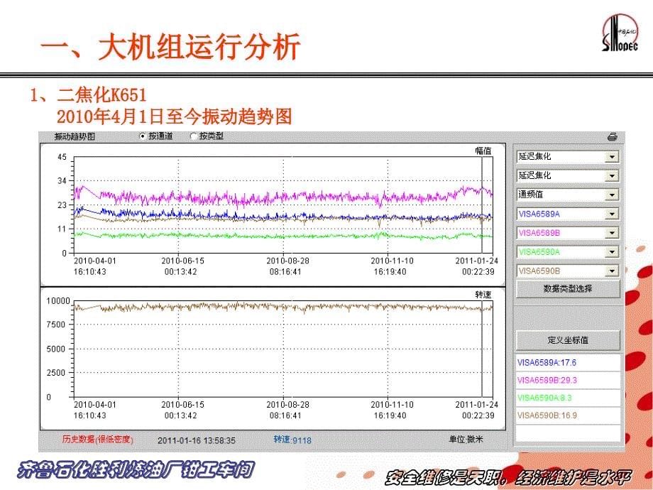 《精编》钳工车间月度技术分析会_第5页