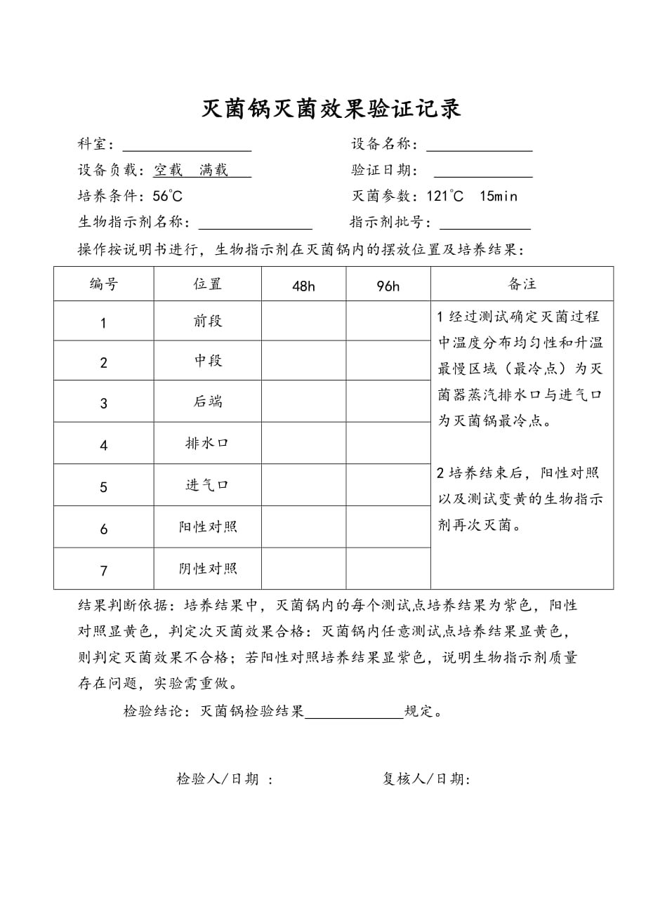 灭菌锅灭菌效果验证记录_第1页