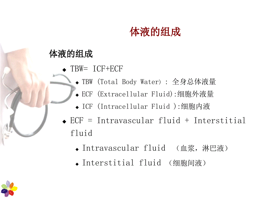 常见电解质紊乱及处理低钠血症湖北妇幼保健院课件ppt_第3页