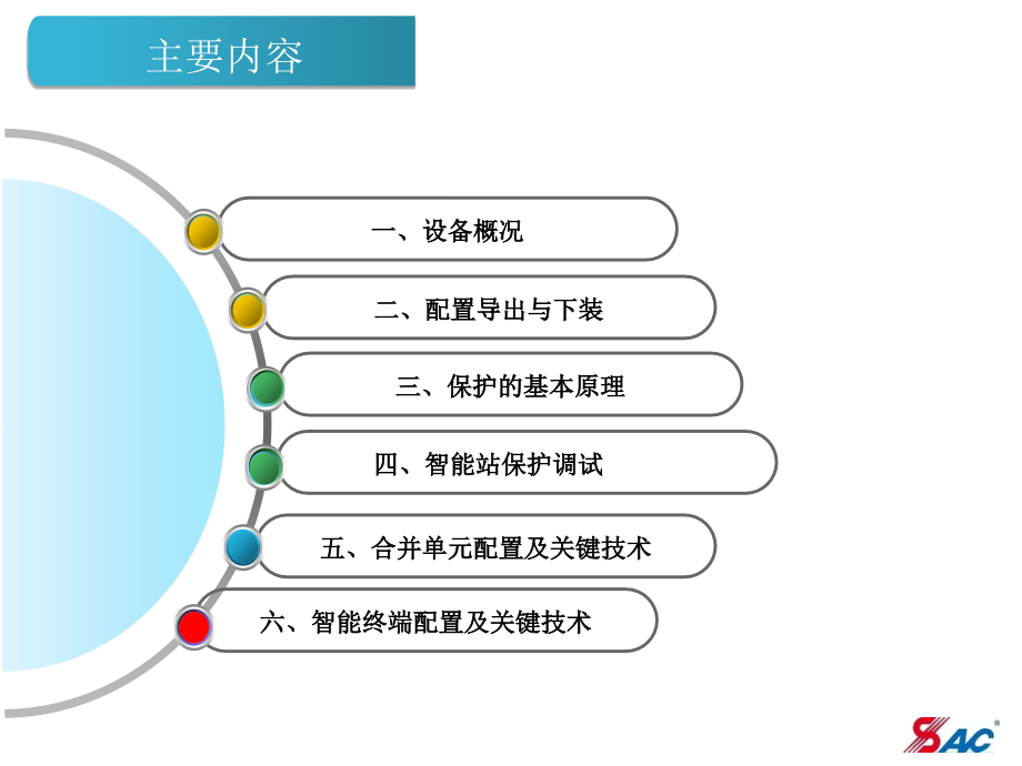 智能站继电保护装置原理及调试_第1页