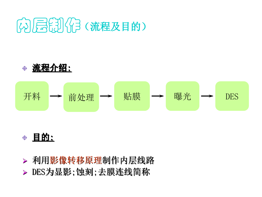 PCB全流程讲解精讲_第3页