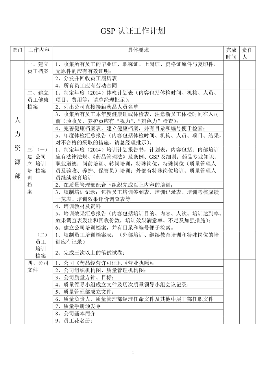 GSP认证工作计划_第1页