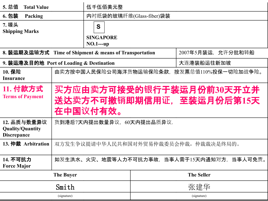 《精编》国际贸易及货款结算管理知识分析_第2页