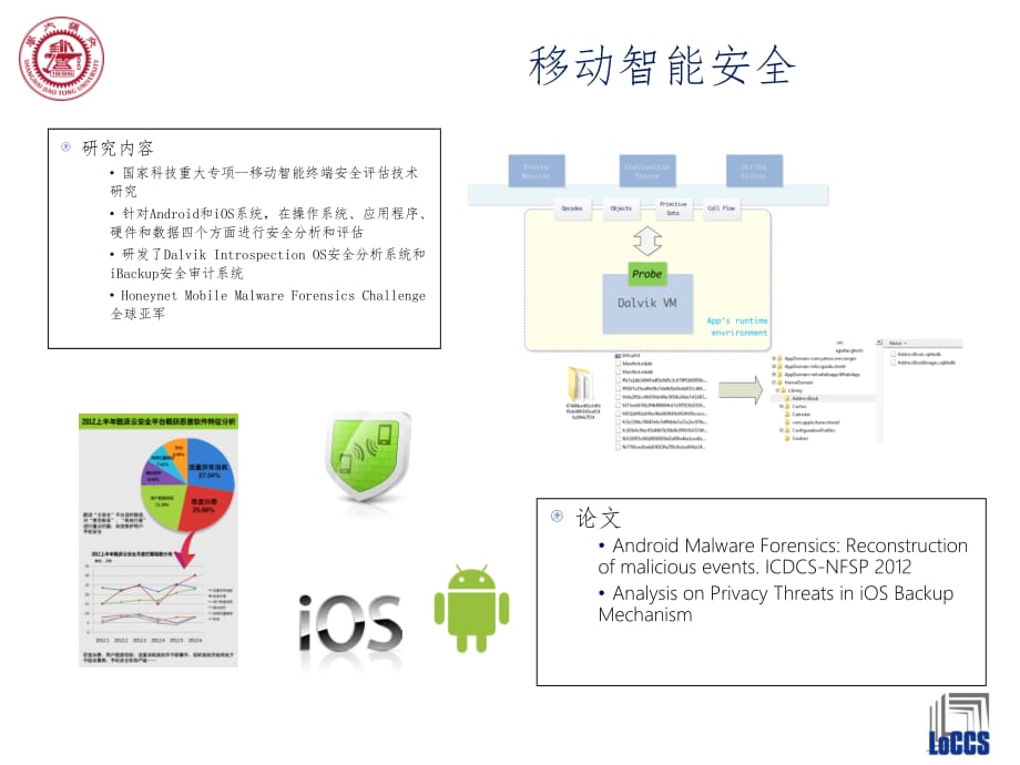 加强研究型大学建设提升高校国际竞争力——中国发展论坛 - loccs.ppt_第5页