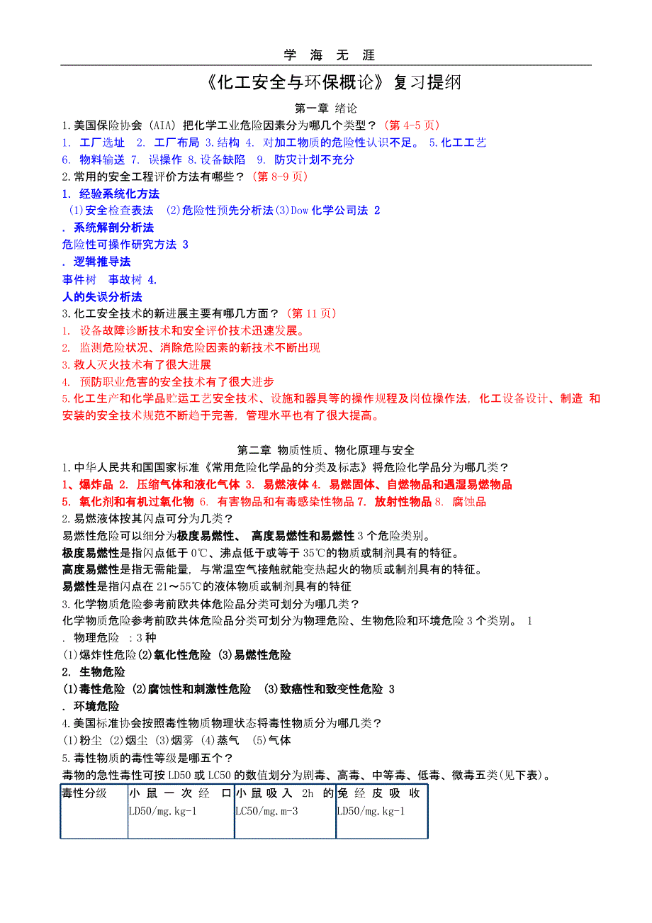 （2020年整理）《化工安全与环保概论》复习提纲.pptx_第1页