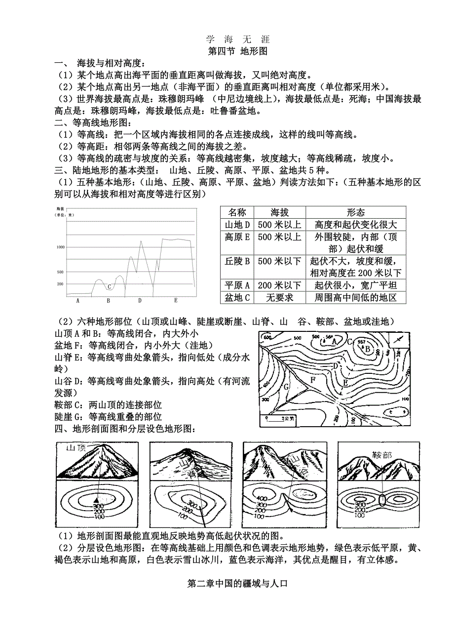 2020年整理初中地理复习提纲(全).pdf_第3页