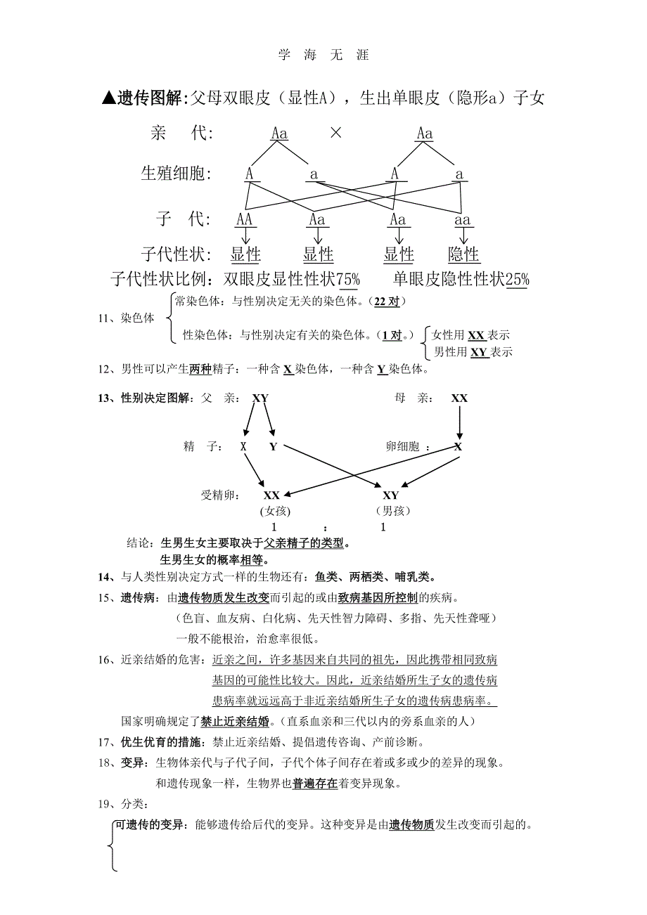 2020年整理八年级下册苏教版生物复习提纲.pdf_第4页