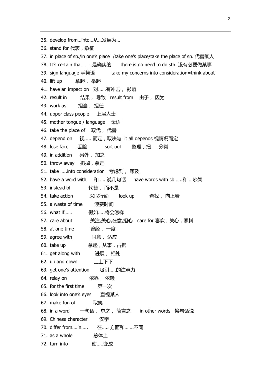 module3 Unit2 知识点_第2页