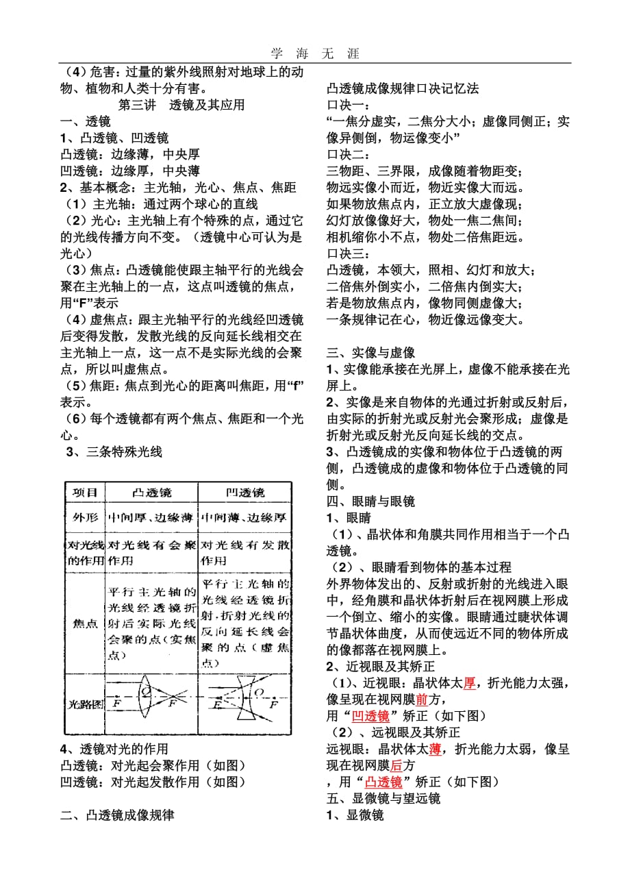 2020年整理初中物理声光热基础知识复习提纲.pdf_第4页