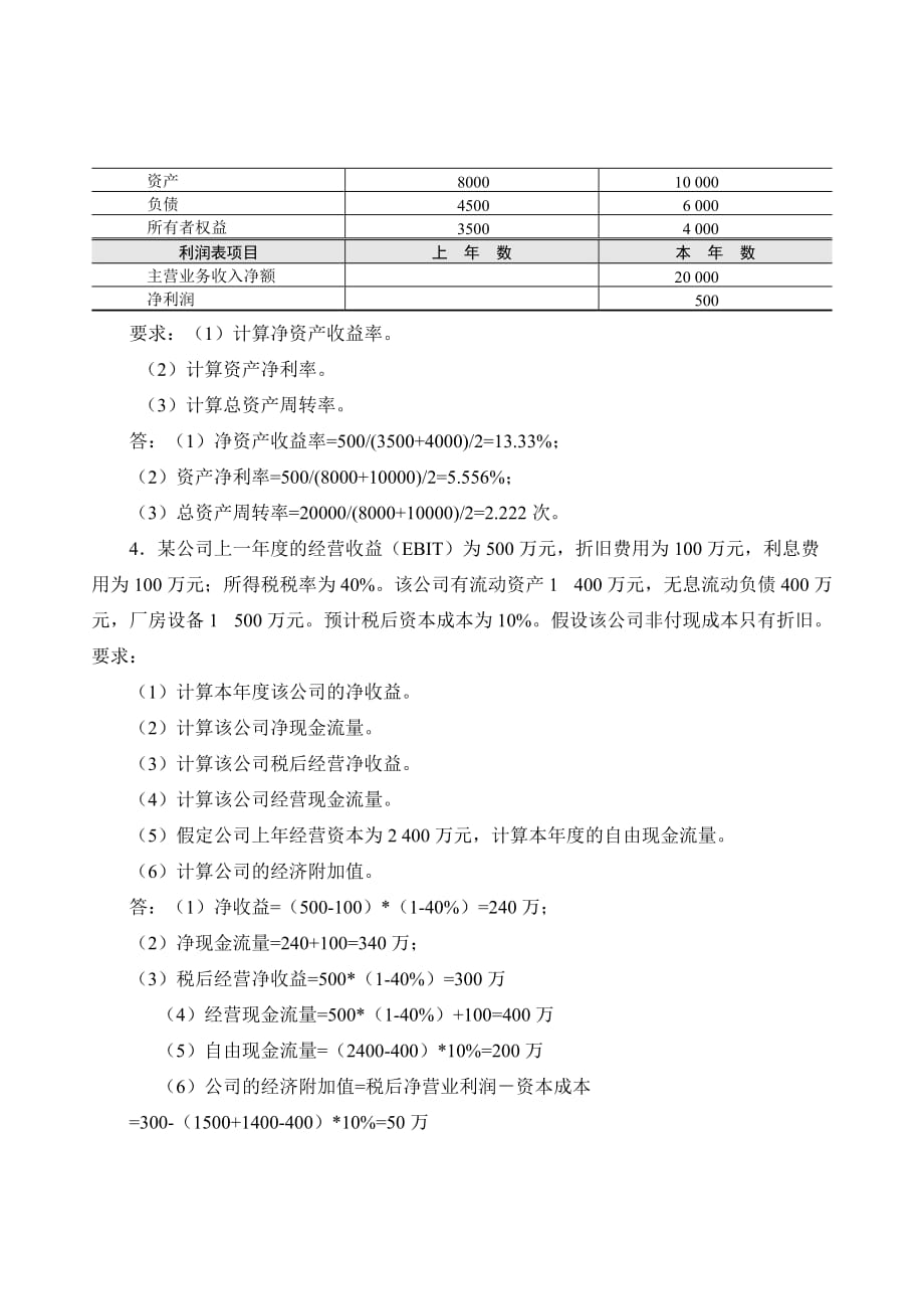 《精编》财务报表、现金流量与财务知识税收分析_第4页