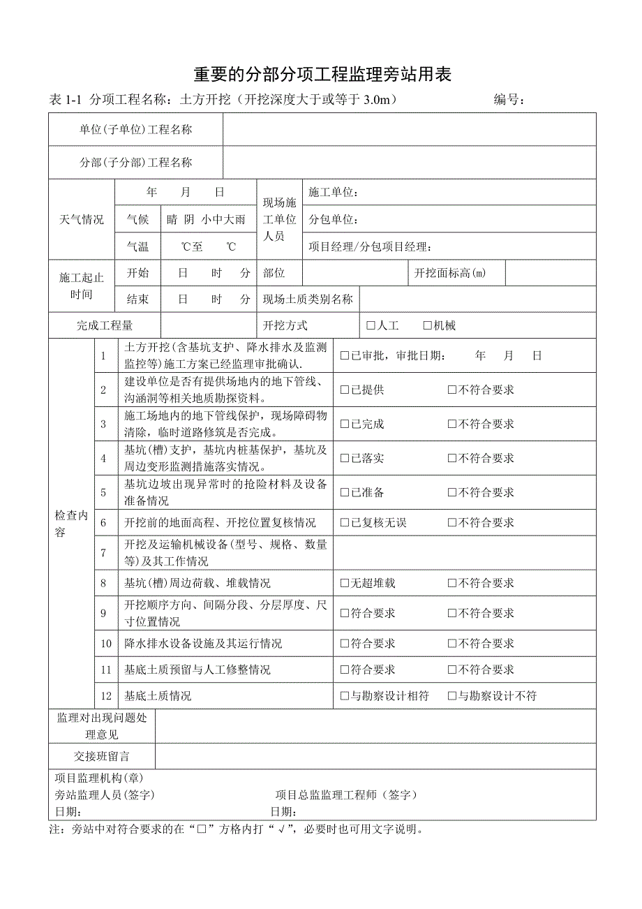 全部的旁站表格_第2页