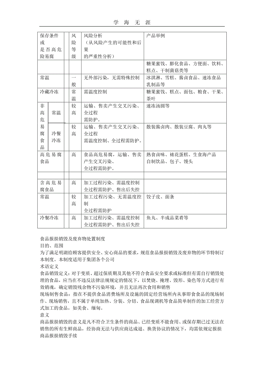 2020年整理食品储存管理规定.pdf_第4页