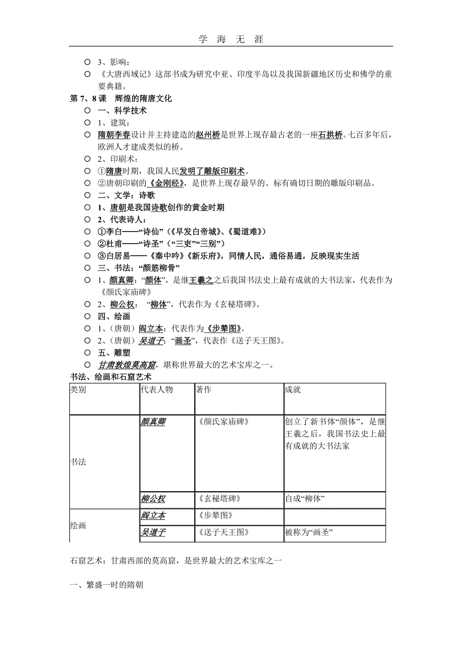 2020年整理七年级下历史月考复习提纲.pdf_第4页